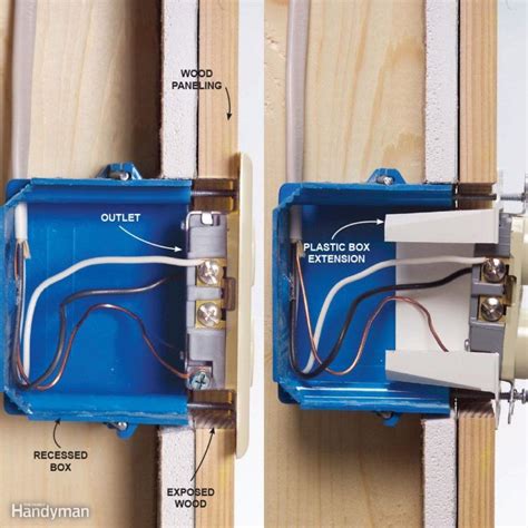 electrical boxes on opposite sides of column jump wires|Is there such a thing as an electrical box that has two sides.